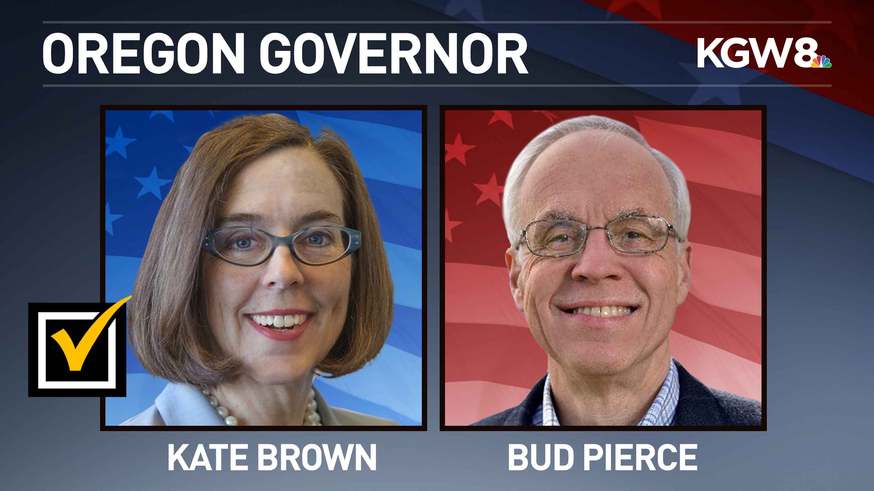 Oregon election race results